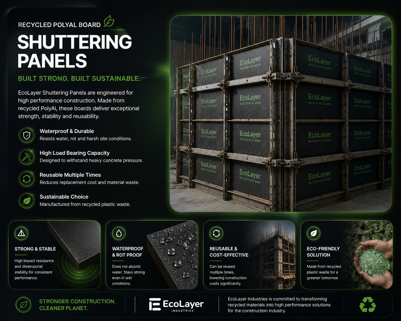 Shuttering Panels