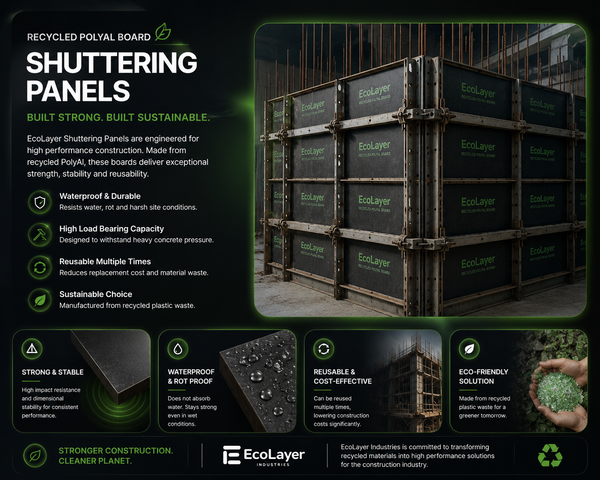 Shuttering Panels
