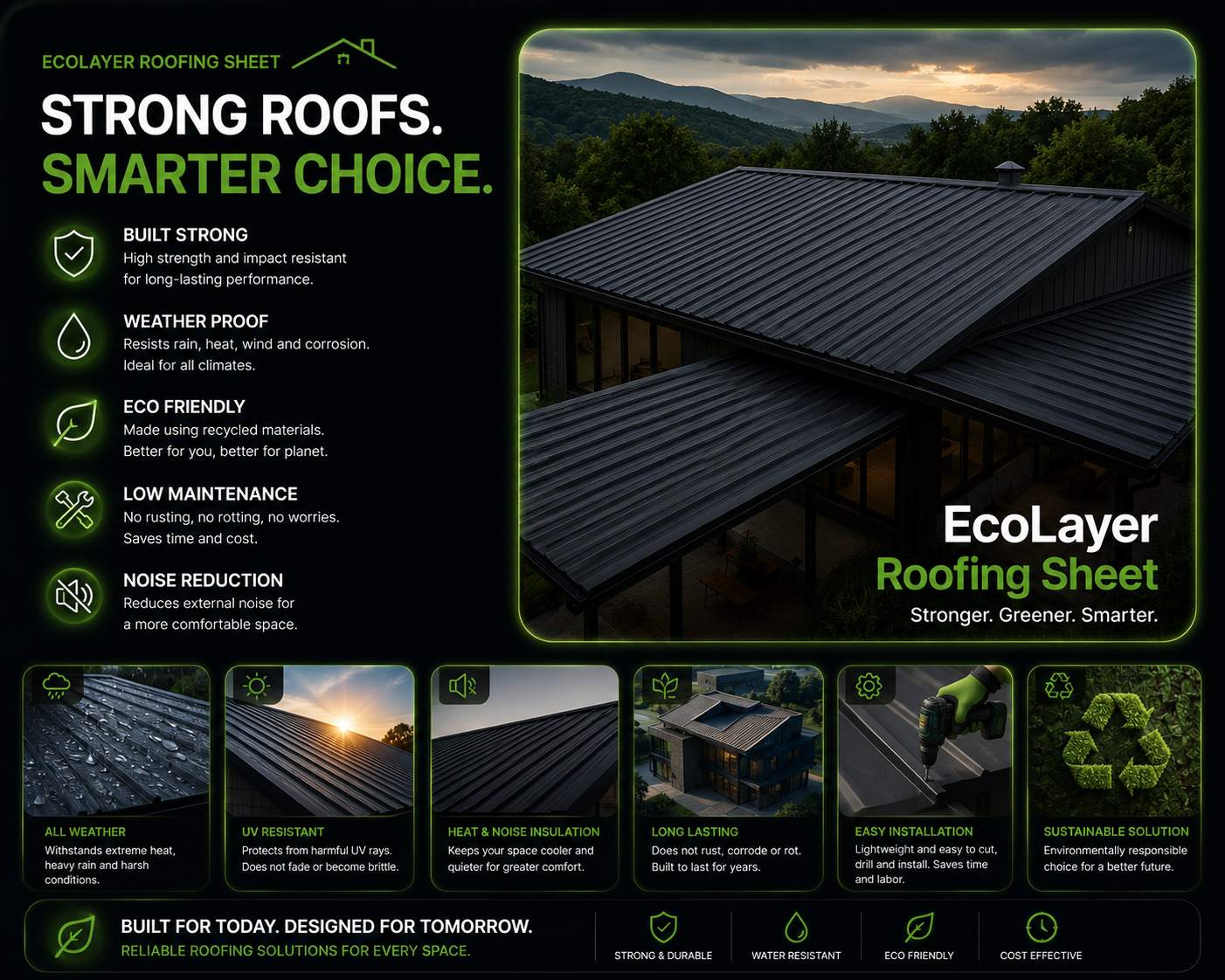 EcoLayer Roofing Sheets